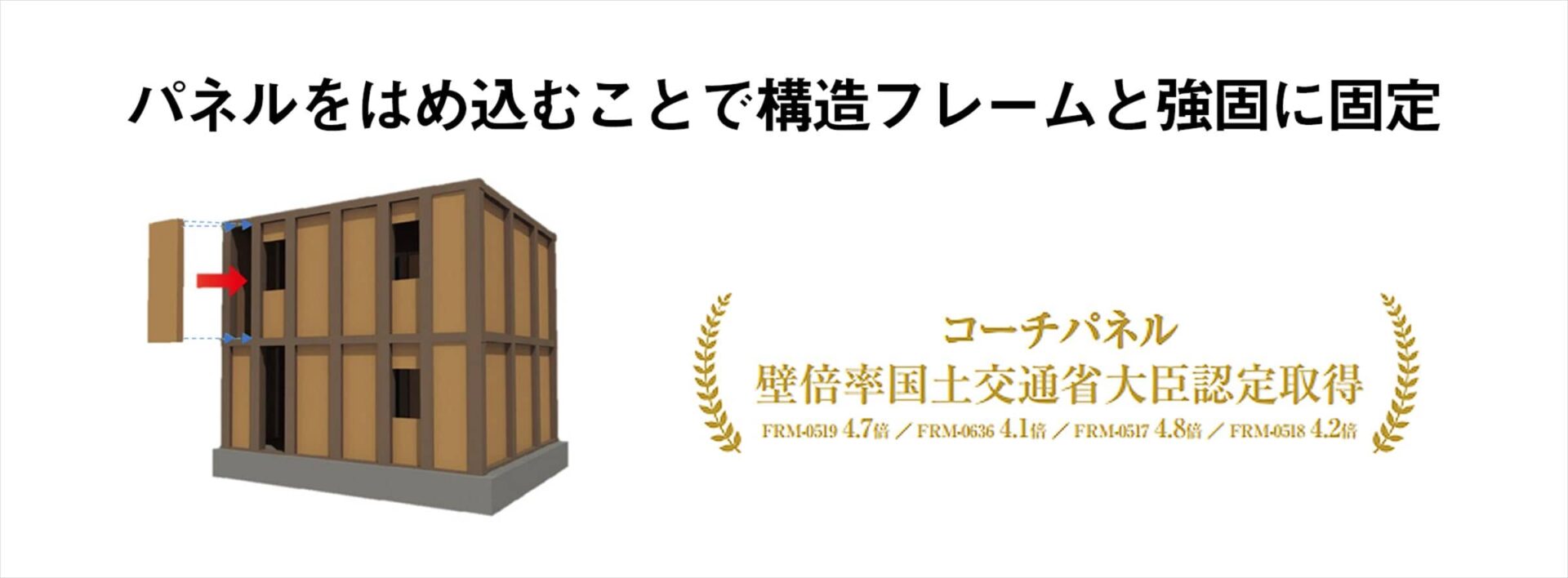 コーチパネルは壁倍率国土交通大臣認定取得
